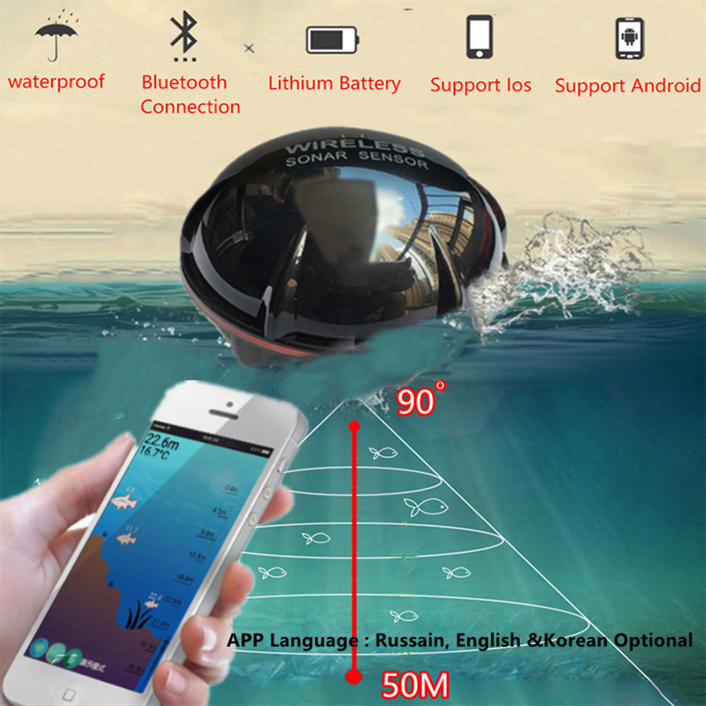 PUPOPAN 100M ยี่ห้อใหม่โทรศัพท - Fishing Depth Finder บทวิจารณ์และราคา
