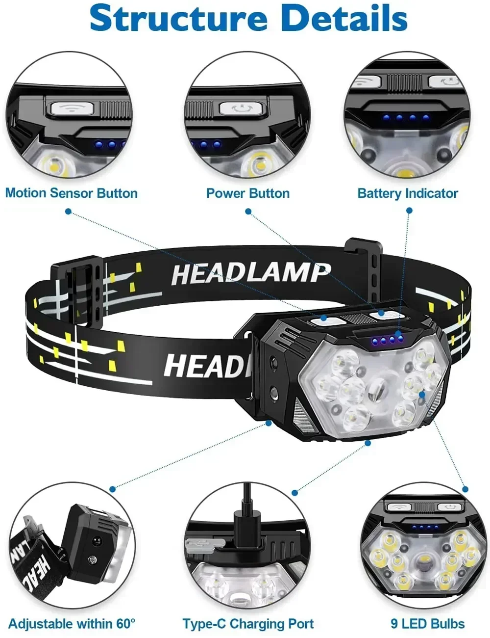 ไฟหน้าเซนเซอร์ LED ที่มีประสิท - Fish Finder Battery บทวิจารณ์และราคา