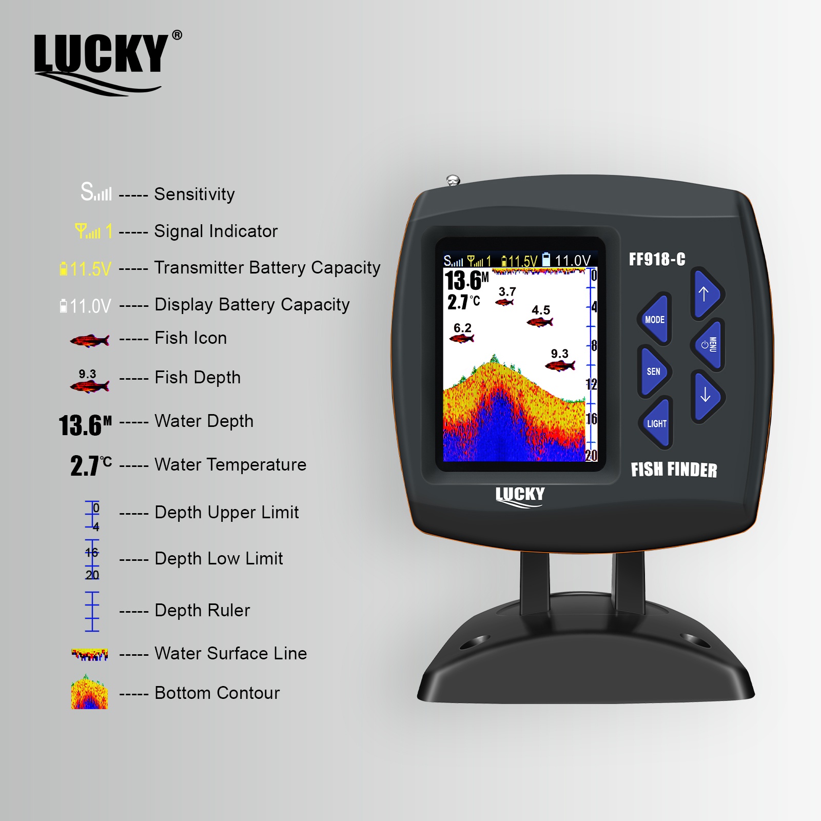 เรือควบคุมระยะไกลไร้สาย Lucky  - Fish Finder Transducer บทวิจารณ์และราคา
