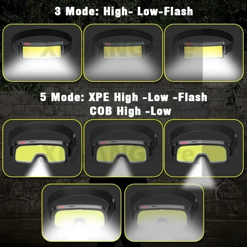 ไฟฉายคาดศีรษะ LED แบบ COB อันท - Fish Finder Battery บทวิจารณ์และราคา