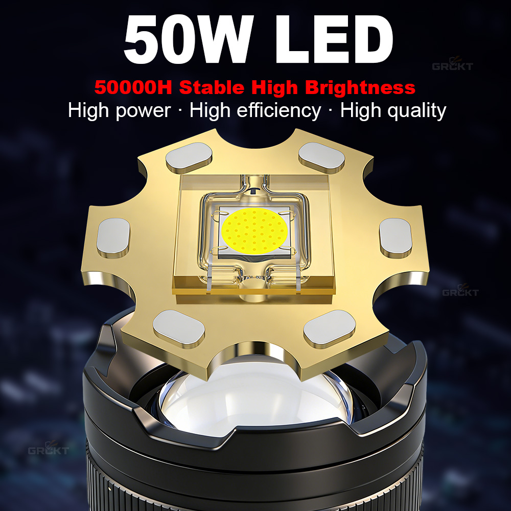 ไฟฉาย LED กำลังสูง 80000CD ไฟฉ - Fishing Light บทวิจารณ์และราคา