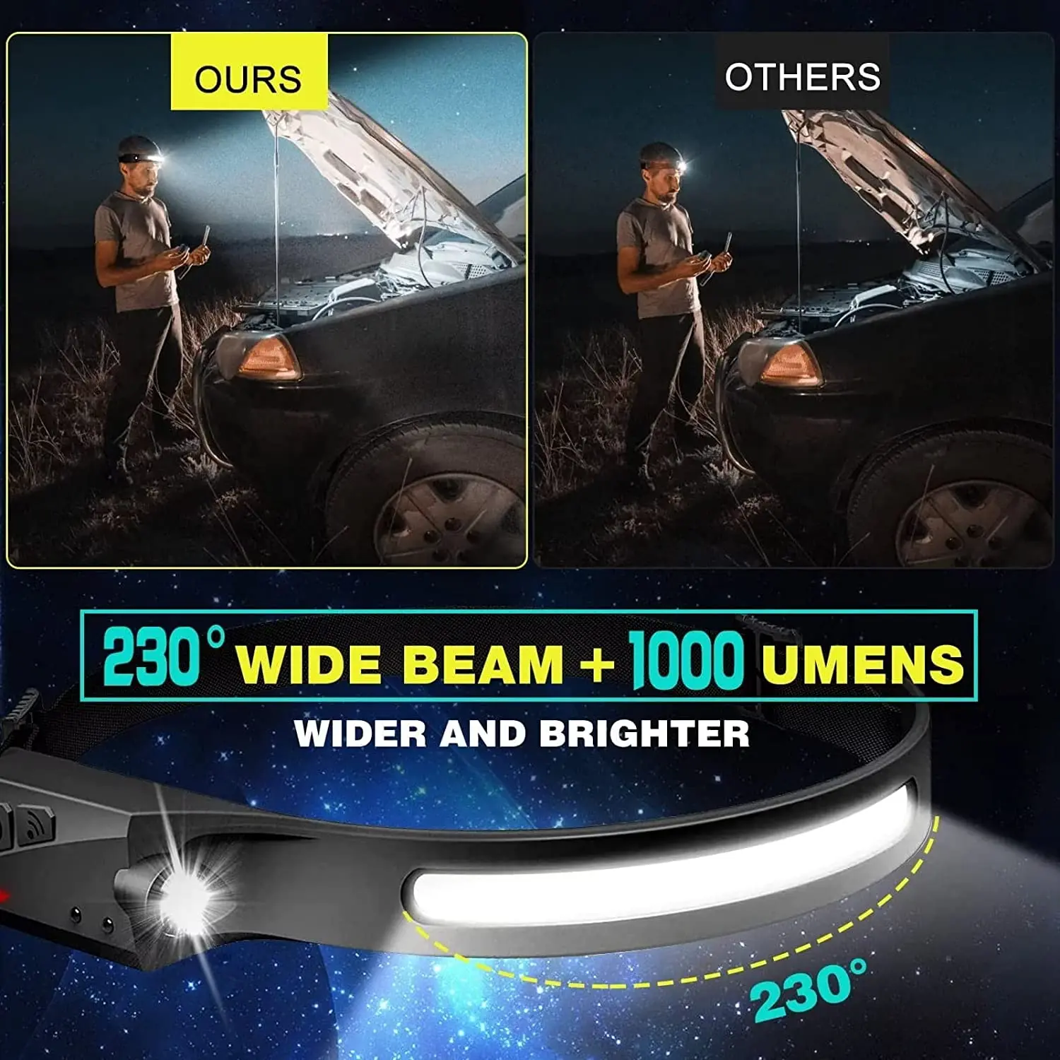 ไฟหน้าแบบเซนเซอร์ ไฟฉาย LED ไฟ - Fish Finder Battery บทวิจารณ์และราคา