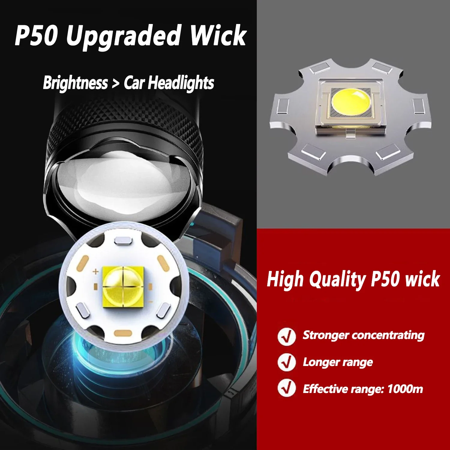 ไฟฉาย LED Ultra Bright 2000LM  - Fishing Light บทวิจารณ์และราคา