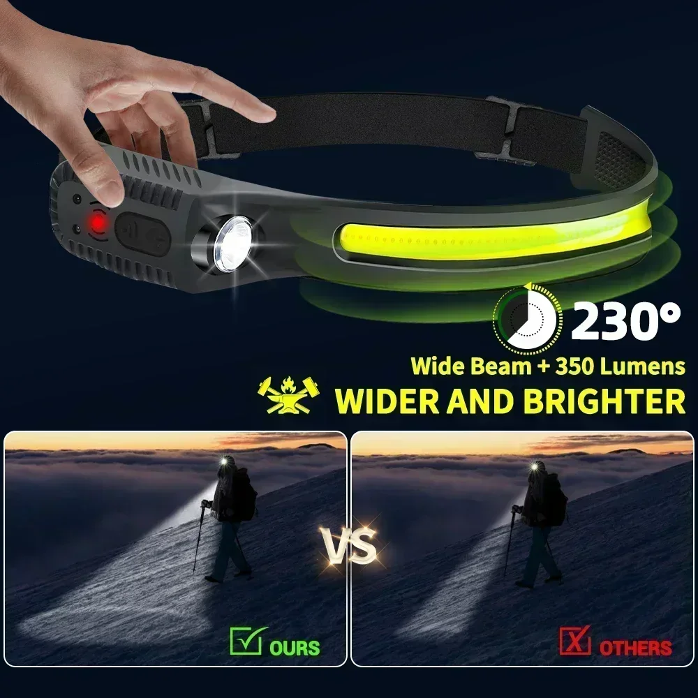 ไฟฉายคาดศีรษะ LED ชาร์จไฟได้แบ - Fish Finder Battery บทวิจารณ์และราคา